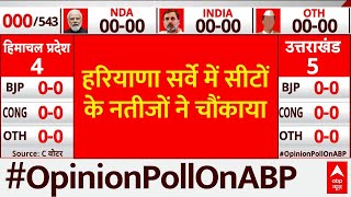ABP Cvoter Opinion Poll : Haryana सर्वे में बड़ा उलटफेर, INDIA Alliance को मिली इतनी सीट