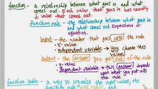 Math 6 L8-1 Function Tables