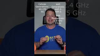 ✅ WiFi 5GHz vs Cellular 5G Explained! 2.4GHz and WiFi 5, WiFi 6, Cellular 4G LTE - OMG So Many!?!