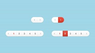 Pagination in php in Urdu/Hindi