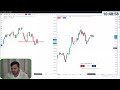 option buying scalping nifty50 16 december live intraday trading