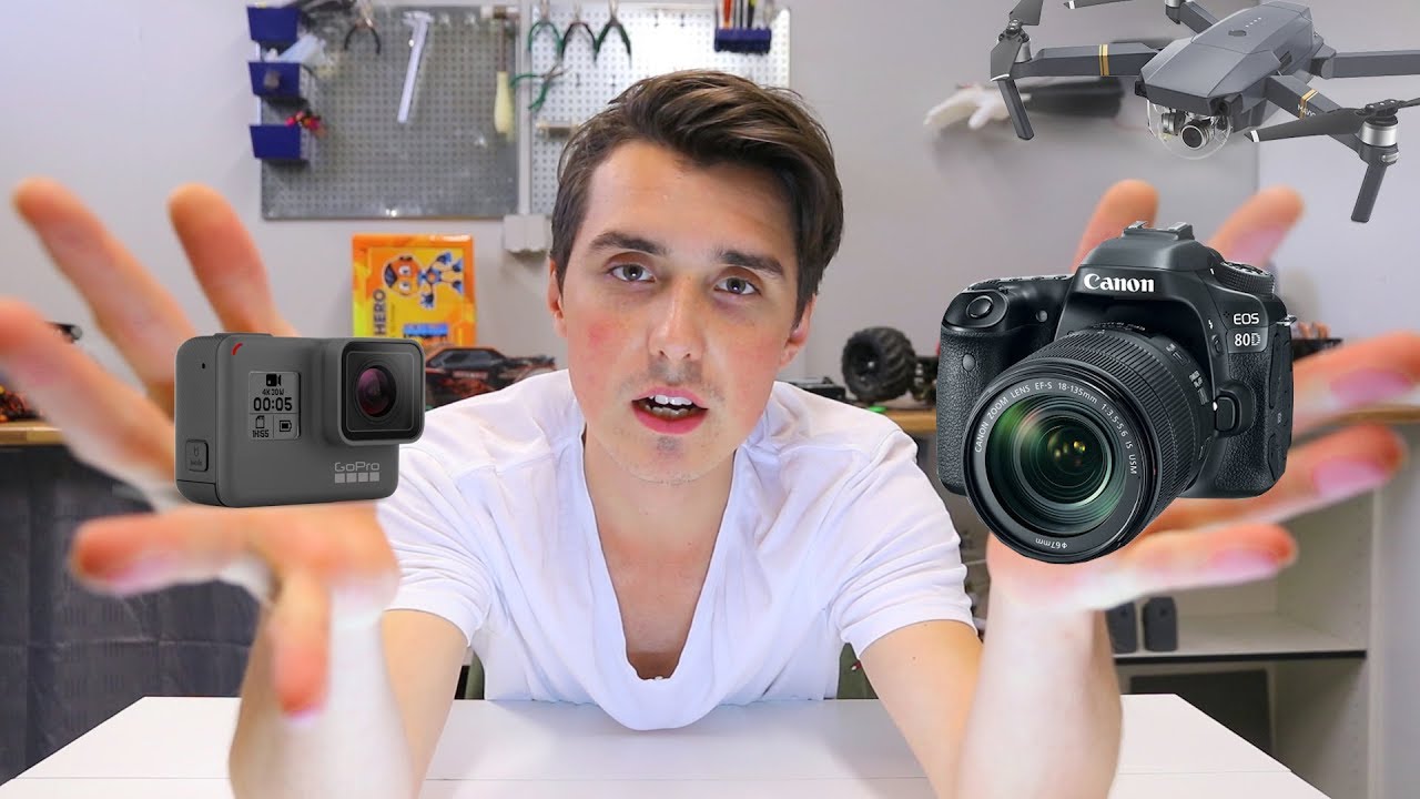 How I Make Youtube Videos All My Gear Youtube