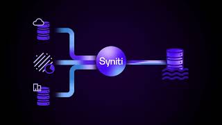 Syniti Replicate: Data Lake