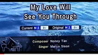 MY LOVE WILL SEE YOU THROUGH Marco Sison 🎵Karaoke Version🎵