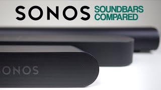 Sonos Beam vs. Arc vs. Ray - Here's the BEST Sonos Soundbar to Buy!