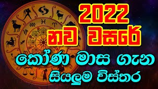 Sinhala Kona Masa 2022 Kona Masaya Kona Masa Monawada 2022 Horoscope Lanka