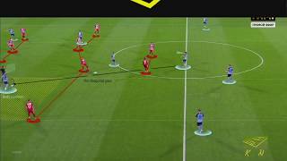 Borussia Mönchengladbach: Diagonal passes