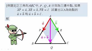 高中數學  向量幾何的表示法B