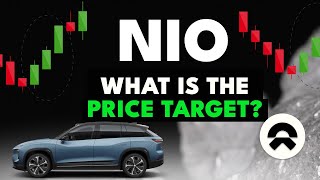 🚀 NIO Stock Analysis: Will Record Deliveries Drive Price Surge This Week? Wednesday Predicted Openin