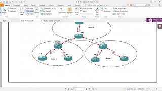 27-  IS-IS Protocol (Bonus Lab)