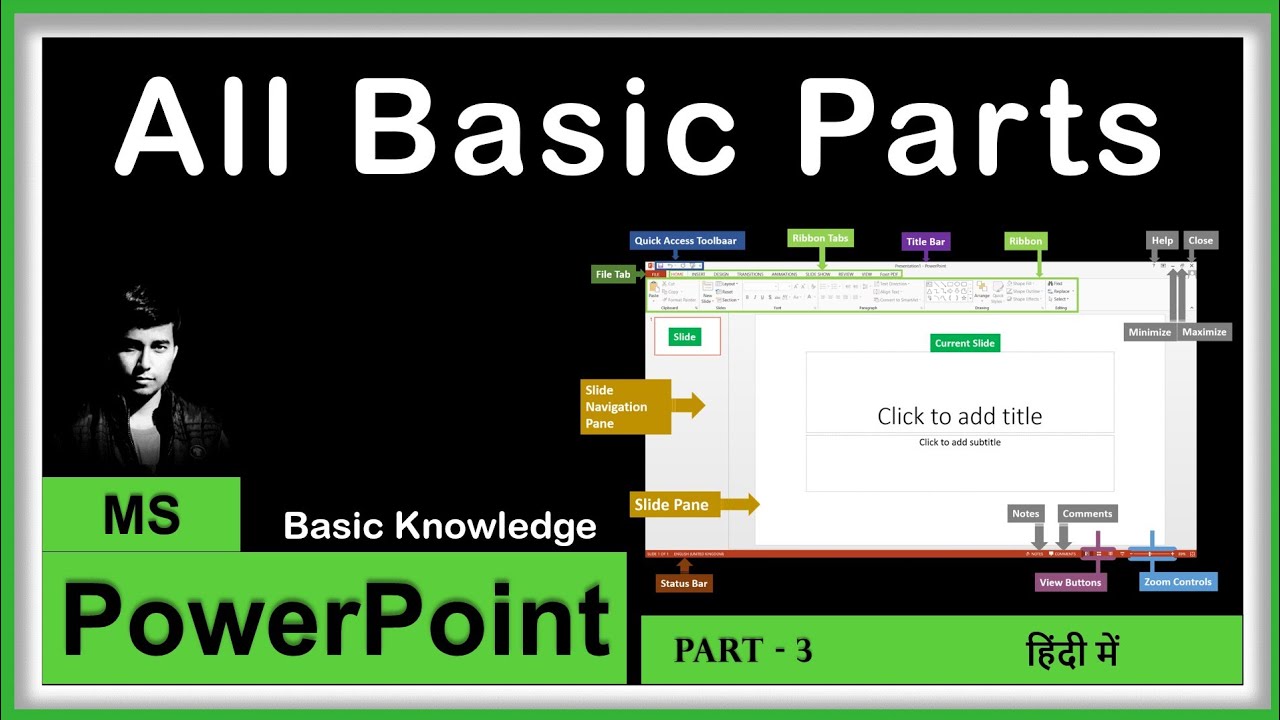 Basic Parts Of PowerPoint | PowerPoint Screen Elements | MS PowerPoint ...