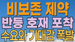 [ 비보존제약 주가전망 ] 신약으로 반등의 서막? 외국인 매수 이유? 신약 승인에 재료소멸? 제약관련주. 세력매집주! 상승 추세 전환. 대응전략과 목표주가 파악 필수.