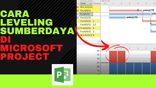 cara melakukan leveling sumberdaya di microsoft project secara otomatis