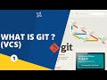 What is Git? | Version Control System | Git & Github Tutorial for Beginners(Hindi) Part 1
