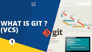 What is Git? | Version Control System | Git & Github Tutorial for Beginners(Hindi) Part 1