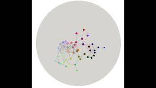Hyperbolic Force-directed Graph Embedding