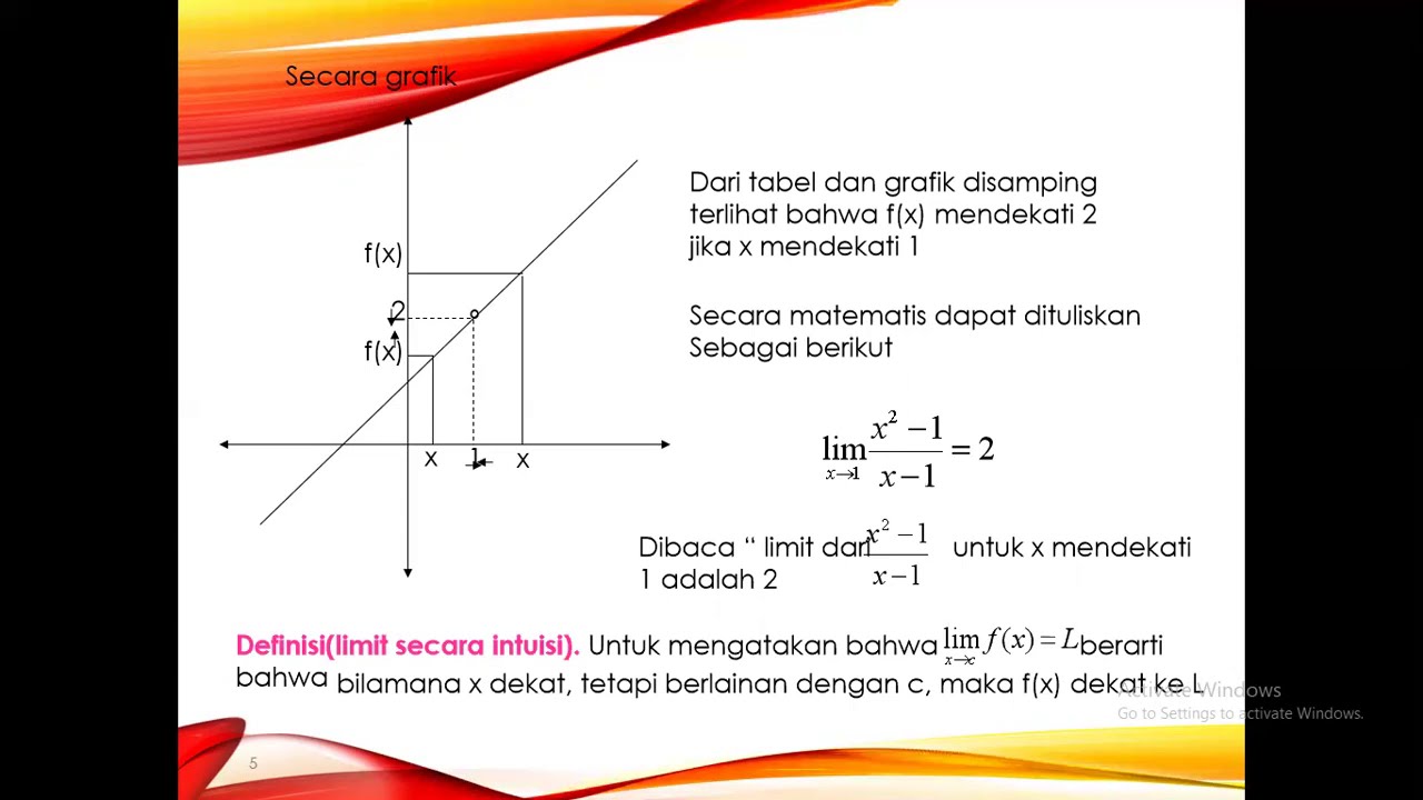 Kalkulus I : Limit Fungsi, Definisi Limit, Limit Kiri Dan Limit Kanan # ...