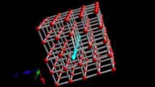 Interactive model of an screw dislocation