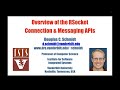 Overview of the RSocket Connection & Messaging APIs
