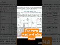 વિદ્યાસહાયક ભરતી 7મો રાઉન્ડ vidhyasahayak bharti 7th round declared