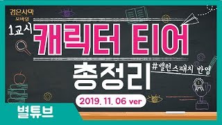 (검은사막M) 캐릭터 티어 총정리 [2019.11.06] 왕권교체