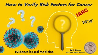Unlock the Truth about Cancer Risks: Learn to Separate Fact from Fiction! Discover keys to verify...