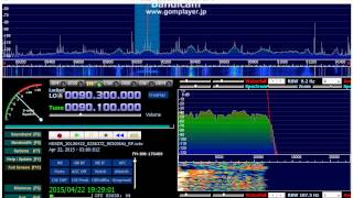 90.1 MHz 中国国際広播電台環球資訊広播 / Apr. 22,2015,0300 UTC