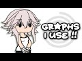 graphs i use!! ☆ [] gacha life ♪