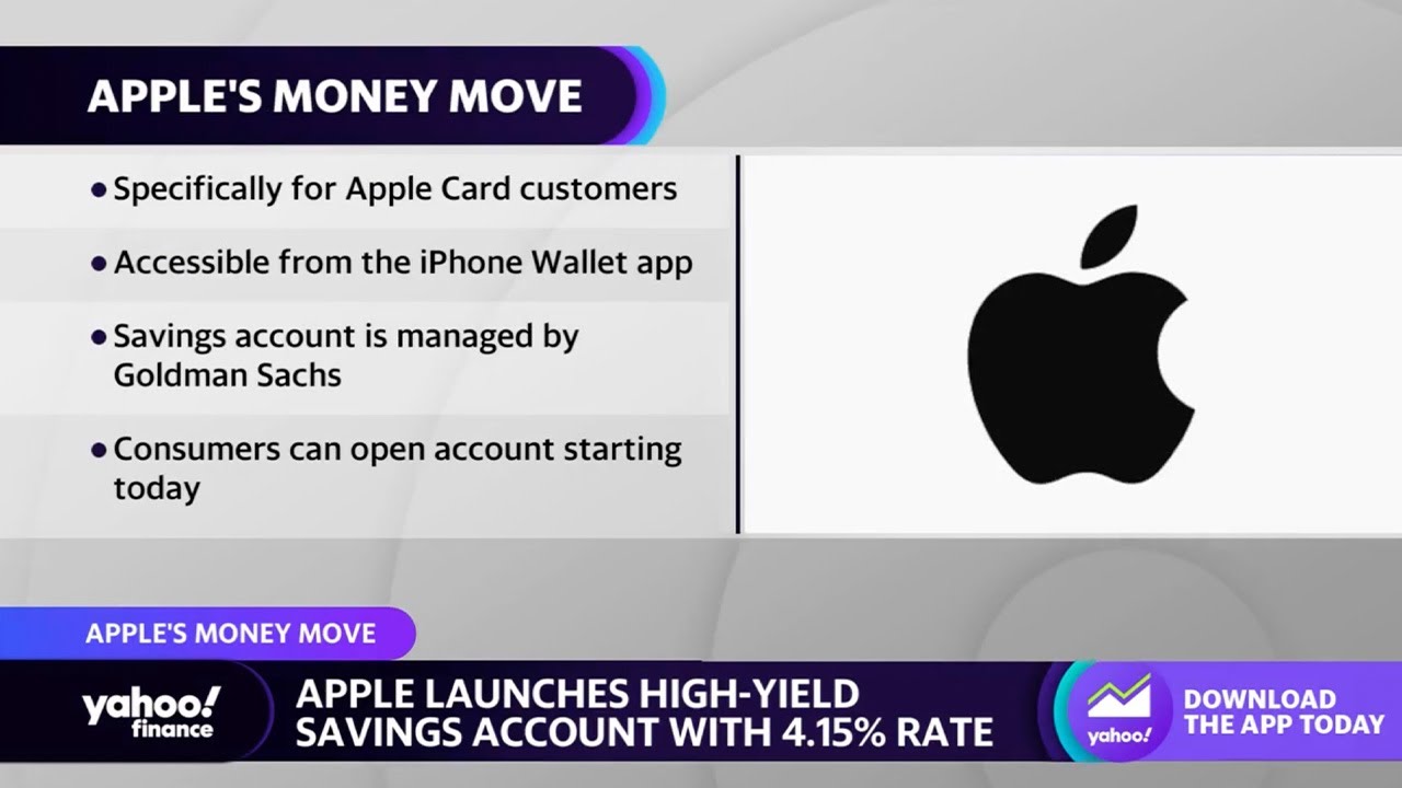 Apple Launches High-yield Savings Account With 4.15% Rate - YouTube