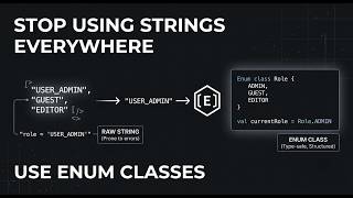Stop Using Strings Everywhere - Use Enum Classes Instead !