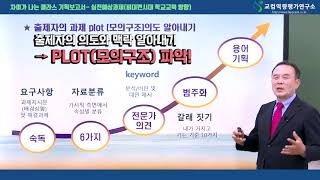 [21년 역량평가 최신심화 06] (주제1) 문제점과 방안 소제목 작성과정 ♥교육사랑연수원♥