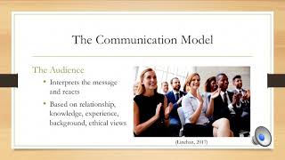 Fundamentals of Business Communication