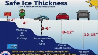 Safe Ice Thickness