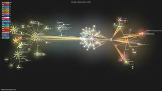 Hmbown/DeepSeek-TUI - Gource visualisation