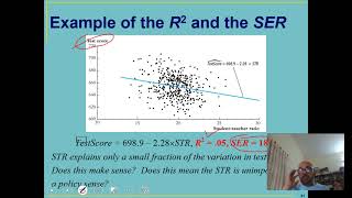 Linear Regression with One Regressor with R-codes for replication (Stock and Watson Ch 4)(English)