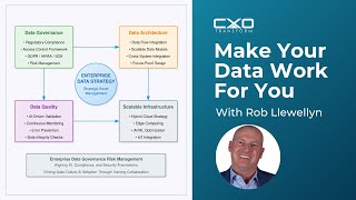 Enterprise Data Strategy: How to Turn Data into Business Value
