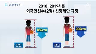 농구연맹 “키 2m 넘는 용병 퇴출”…외신도 코웃음