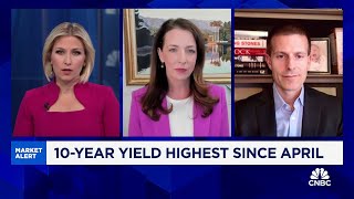 A lot of investing opportunity in midcaps, says Kestra's Kara Murphy