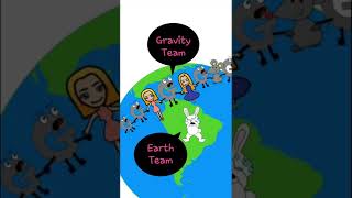 What time is it on the moon? -part5 #WhatTimeOnMoon