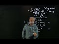 36.2 worked example wheel rolling without slipping down inclined plane torque method