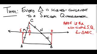 MATH335 Content - Scissors Congruence