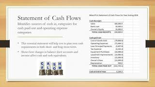 THE BUSINESS PLAN - Part 3 - The Financial Statements