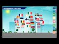 Module - The European Union and its Institutions