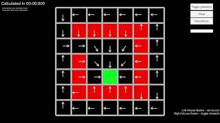 RTS Pathfinding - Flow Field based on Eikonal Equation for Unity