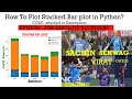 BAR Plot| Python| STACKED BAR Plot For Beginners in Python #python  #pythonprogramming #cricket