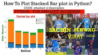 BAR Plot| Python| STACKED BAR Plot For Beginners in Python #python #pythonprogramming #cricket