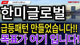 한미글로벌 - 급등패턴 만들었습니다!! 목표가 여기 입니다!