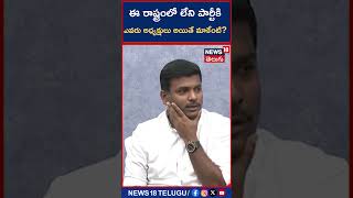 Minister Amarnath: ఈ రాష్ట్రంలో లేని పార్టీకి ఎవరు అధ్యక్షులు అయితే మాకేంటి? | #shorts | #local18