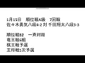 藤井聡太竜王名人、永瀬拓矢九段、羽生善治九段たちが登場、順位戦、竜王戦、朝日杯など、将棋界、1月13日週の主な対局予定