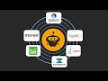 🚀 Ninja Test Framework - Web | Cross-Browser Test Framework with Java + Selenium